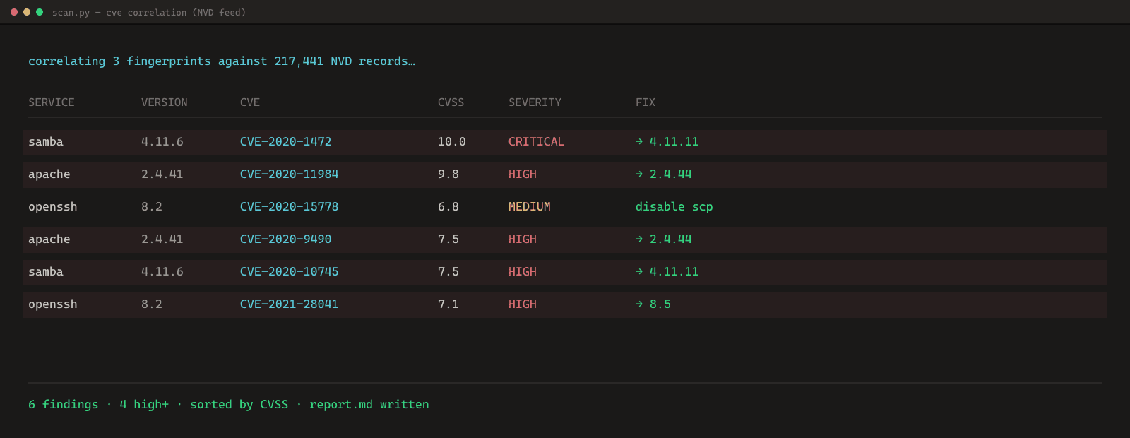 Advanced Network Vulnerability Scanner — screen 2